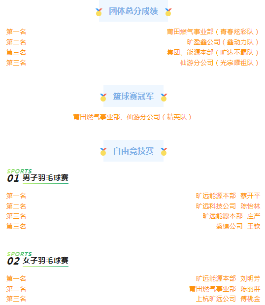 F:\yf\2023年活動(dòng)‚3運(yùn)動(dòng)會(huì)oa\e273b48cf2282d0252957b5340a4296.png F:\yf\2023年活動(dòng)‚3運(yùn)動(dòng)會(huì)oa\e273b48cf2282d0252957b5340a4296.png