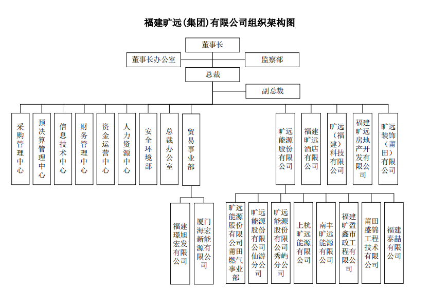 D:\360安全瀏覽器下載 D:\360安全瀏覽器下載